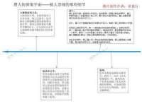 玉林市桑芫平科技有限公司