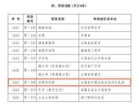 玉林市桑芫平科技有限公司