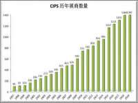 玉林市桑芫平科技有限公司