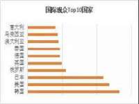 玉林市桑芫平科技有限公司