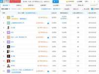 玉林市桑芫平科技有限公司